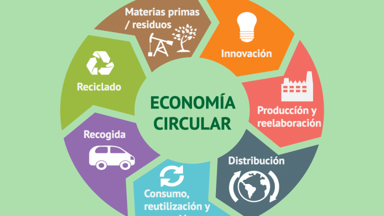 sello de eficiencia